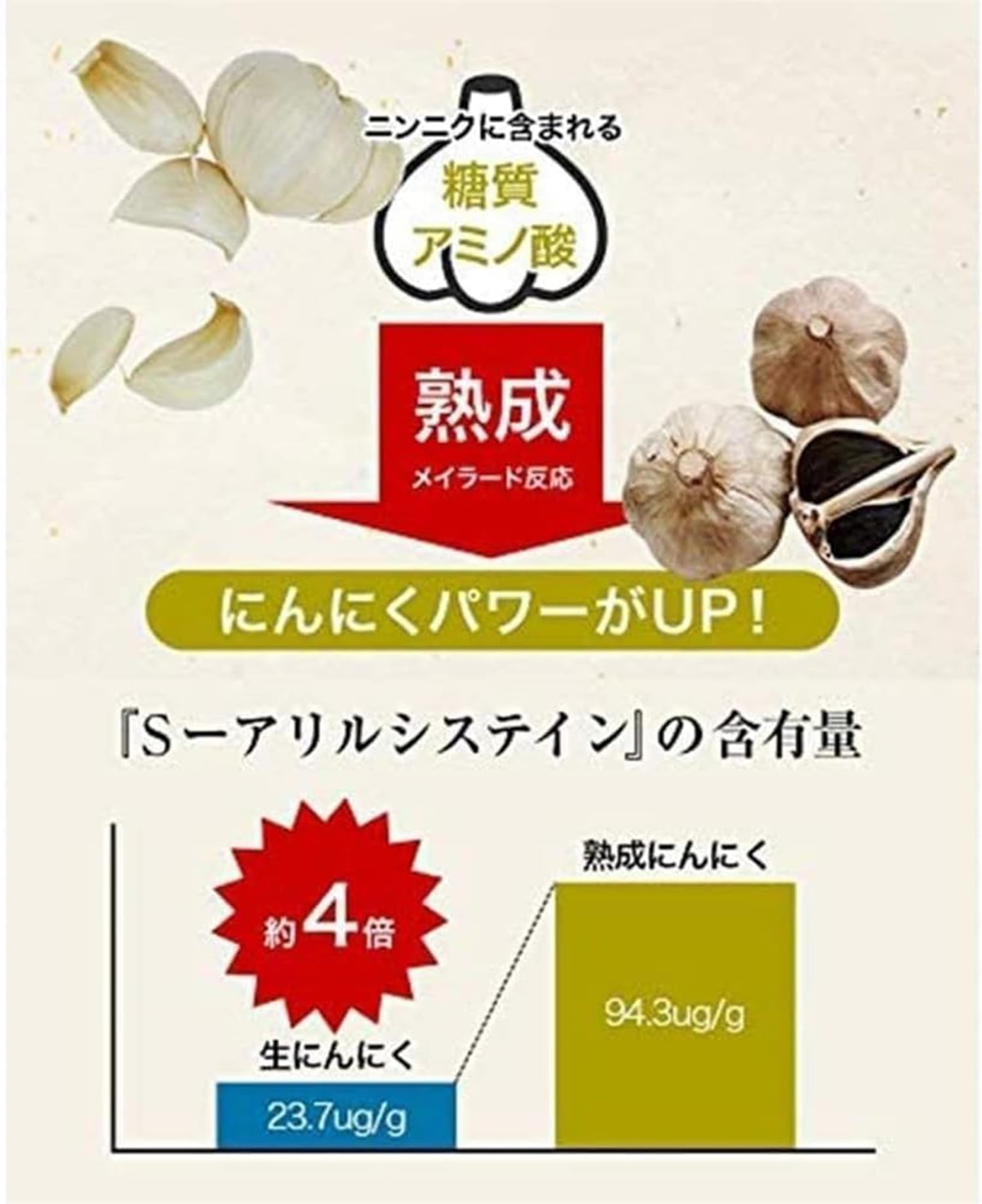 ５L 自動黒ニンニク発酵槽黒ニンニク Amazon.co.jp : Hhpqlyy 黒にんにく発酵器 5L/6L/7.5L大容量 全自動